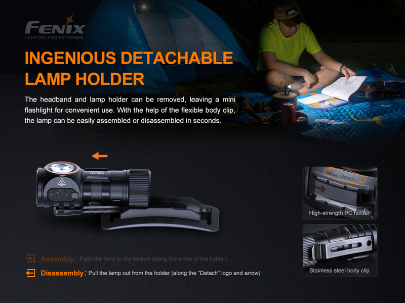 Fenix nabíjecí čelovka HM50R V2.0